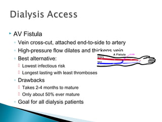  AV Fistula
◦ Vein cross-cut, attached end-to-side to artery
◦ High-pressure flow dilates and thickens vein
◦ Best alternative:
 Lowest infectious risk
 Longest lasting with least thromboses
◦ Drawbacks
 Takes 2-4 months to mature
 Only about 50% ever mature
◦ Goal for all dialysis patients
 