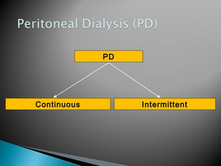 PD
Continuous Intermittent
 