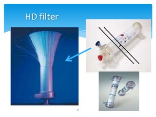 Hemodialysis training course Bahrain Specialsit Hospital June 2013 | PPTX