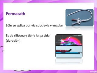 Permacath

Sólo se aplica por vía subclavia y yugular

Es de silicona y tiene larga vida
(duración)
 