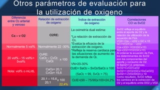 HEMODINAMIA DEL PACIENTE CRITICO PEDIATRICO | PPTX