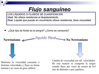 Flujo sanguíneo
       LOS LÍQUIDOS O FLUÍDOS SE CLASIFICAN EN:
       Ideal: No ofrece resistencia al desplazamiento.
       Real: Líquido que puesto en movimiento ofrece resistencia, tiene viscosidad



      ¿Qué tipo de fluido es la sangre? ¿Como se comporta?


  Newtoniano
                                 líquido Real               No Newtoniano




                                               Cambia de viscosidad con dif. velocidades.
Mantiene la viscosidad constante a
                                               De ésta manera se comporta la sangre
distintas velocidades y fluye en forma
                                               cuando fluye por vasos de menos de 0,4
laminar ( en vasos de gran calibre)
                                               mm de diámetro o por capilares.
 