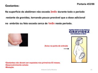 Gestantes:
Na superfície do abdômen não exceda 2mSv durante todo o período
restante da gravidez, tornando pouco provável que a dose adicional
no embrião ou feto exceda cerca de 1mSv neste período.
Portaria 453/98
•Gestantes não devem ser expostas nos primeiros 03 meses.
•Desenvolvimento celular.
•Mutação.
Aviso na porta de entrada
15Antonio Carlos Moreira
 