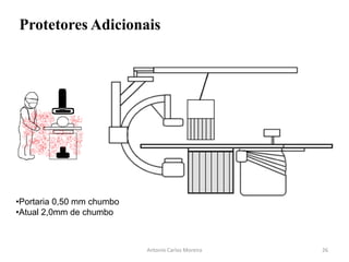 Antonio Carlos Moreira
Protetores Adicionais
•Portaria 0,50 mm chumbo
•Atual 2,0mm de chumbo
26
 