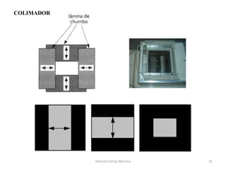 OBRIGADO
COLIMADOR
Antonio Carlos Moreira 31
 