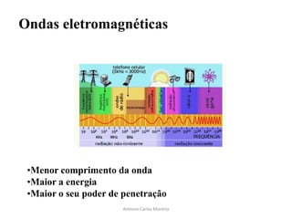 Ondas eletromagnéticas
•Menor comprimento da onda
•Maior a energia
•Maior o seu poder de penetração
Antonio Carlos Moreira
 