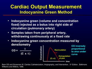Cardiac Output Measurement
Indocyanine Green Method
Baim DS and Grossman W. Cardiac Catheterization, Angiography, and Intervention. 5th
Edition. Baltimore:
Williams and Wilkins, 1996.
• Indocyanine green (volume and concentration
fixed) injected as a bolus into right side of
circulation (pulmonary artery)
• Samples taken from peripheral artery,
withdrawing continuously at a fixed rate
• Indocyanine green concentration measured by
densitometry
Concentration
Recirculation
Extrapolation
of plot
time
CO =
(C x t )
I
(C x t)
CO inversely
proportional
to area under
curve
 