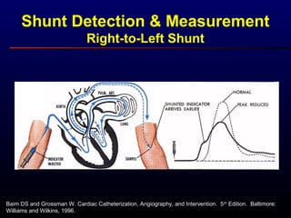 Baim DS and Grossman W. Cardiac Catheterization, Angiography, and Intervention. 5th
Edition. Baltimore:
Williams and Wilkins, 1996.
Shunt Detection & Measurement
Right-to-Left Shunt
 