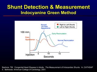 Shunt Detection & Measurement
Indocyanine Green Method
Bashore, TM. Congenital Heart Disease in Adults. The Measurement of Intracardiac Shunts. In: CATHSAP
II. Bethesda: American College of Cardiology, 2001.
 