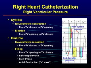 Right Heart Catheterization
Right Ventricular Pressure
• Systole
– Isovolumetric contraction
• From TV closure to PV opening
– Ejection
• From PV opening to PV closure
• Diastole
– Isovolumetric relaxation
• From PV closure to TV opening
– Filling
• From TV opening to TV closure
• Early Rapid Phase
• Slow Phase
• Atrial Contraction (“a” wave”)
End diastolic
pressure
Peak systolic
pressure
 