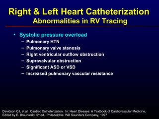 Right & Left Heart Catheterization
Abnormalities in RV Tracing
• Systolic pressure overload
– Pulmonary HTN
– Pulmonary valve stenosis
– Right ventricular outflow obstruction
– Supravalvular obstruction
– Significant ASD or VSD
– Increased pulmonary vascular resistance
Davidson CJ, et al. Cardiac Catheterization. In: Heart Disease: A Textbook of Cardiovascular Medicine,
Edited by E. Braunwald, 5th
ed. Philadelphia: WB Saunders Company, 1997
 