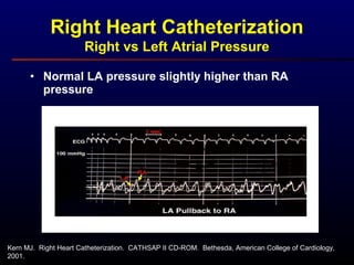 Kern MJ. Right Heart Catheterization. CATHSAP II CD-ROM. Bethesda, American College of Cardiology,
2001.
Right Heart Catheterization
Right vs Left Atrial Pressure
• Normal LA pressure slightly higher than RA
pressure
 