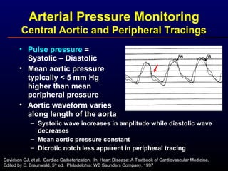 Arterial Pressure Monitoring
Central Aortic and Peripheral Tracings
• Pulse pressure =
Systolic – Diastolic
• Mean aortic pressure
typically < 5 mm Hg
higher than mean
peripheral pressure
• Aortic waveform varies
along length of the aorta
– Systolic wave increases in amplitude while diastolic wave
decreases
– Mean aortic pressure constant
– Dicrotic notch less apparent in peripheral tracing
Davidson CJ, et al. Cardiac Catheterization. In: Heart Disease: A Textbook of Cardiovascular Medicine,
Edited by E. Braunwald, 5th
ed. Philadelphia: WB Saunders Company, 1997
 
