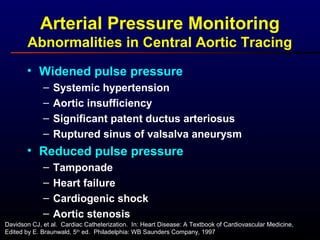 Arterial Pressure Monitoring
Abnormalities in Central Aortic Tracing
• Widened pulse pressure
– Systemic hypertension
– Aortic insufficiency
– Significant patent ductus arteriosus
– Ruptured sinus of valsalva aneurysm
• Reduced pulse pressure
– Tamponade
– Heart failure
– Cardiogenic shock
– Aortic stenosis
Davidson CJ, et al. Cardiac Catheterization. In: Heart Disease: A Textbook of Cardiovascular Medicine,
Edited by E. Braunwald, 5th
ed. Philadelphia: WB Saunders Company, 1997
 