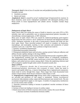 Neurogenic shock is due to loss of vascular tone and peripheral pooling of blood.
Examples include
• Anesthetic accidents
• Spinal cord injury
Anaphylactic shock is caused by an Ig E mediated (type I) hypersensitivity reaction. In
these situations, acute severe widespread vasodilation with subsequent pooling of the
blood results in tissue hypoperfusion and cellular anoxia. Examples include drugs
anaphylaxis.
Pathogenesis of Septic Shock
Septic shock ranks first among the causes of death in intensive care units (25% to 50%
mortality rate), and is particularly seen in immunocompromised patients (secondary to
chemotherapy, immunosuppression, or HIV infection).
Most cases of septic shock (70%) are caused by endotoxin-producing gram-negative
bacilli-hence the term endotoxic shock. Endotoxins are bacterial wall lipopolysaccharides
(LPS). Analogous molecules in the walls of gram-positive bacteria and fungi can also
elicit septic shock. These microbial products will attach to receptors on monocytes,
macrophages and neutrophils resulting in their activation and production of potent
cytokines such as IL-1 and TNF. These cytokines in high levels result in:
1. Systemic vasodilation (hypotension)
2. Diminished myocardial contractility
3. Widespread endothelial injury and activation, causing systemic leukocyte adhesion and
diffuse alveolar capillary damage in the lung (ARDS)
4. Activate the coagulation system causing disseminated intravascular coagulation (DIC)
The hypoperfusion resulting from the combined effects of widespread vasodilation,
myocardial pump failure, and DIC causes multiorgan system failure that affects the liver,
kidneys, and central nervous system, among others. Unless the underlying infection (and
LPS overload) is rapidly brought under control, the patient usually dies.
Stages of Shock
Shock is a progressive disorder that if uncorrected passes into deeper levels of
homodynamic/metabolic deterioration that eventuates in death. Unless the insult is
massive and rapidly lethal (e.g., a massive hemorrhage from a ruptured aortic aneurysm),
shock tends to evolve through three stages. These stages have been documented most
clearly in hypovolemic shock but are common to other forms as well:
1- Nonprogressive (compensated) stage during which reflex compensatory mechanisms
are activated and perfusion of vital organs is maintained. Various neurohumoral
mechanisms help maintain cardiac output and blood pressure near normal levels. The aim
is maintain enough blood supply to vital organs. A number of compensatory mechanisms
are set into motion, these include
1. Arteriolar constriction leading to increase in peripheral vascular resistance & hence
blood pressure.
2. Increase in heart rate leading to increase in cardiac output.
3. Renal conservation of fluids to increase intravascular volume; this occurs through
a. Increase secretion of antidiuretic hormone (ADH).
16
 