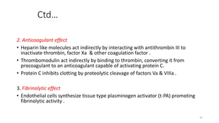 34
Ctd…
2. Anticoagulant effect
• Heparin like molecules act indirectly by interacting with antithrombin III to
inactivate thrombin, factor Xa & other coagulation factor .
• Thrombomodulin act indirectly by binding to thrombin, converting it from
procoagulant to an anticoagulant capable of activating protein C.
• Protein C inhibits clotting by proteolytic cleavage of factors Va & VIIIa .
3. Fibrinolytic effect
• Endothelial cells synthesize tissue type plasminogen activator (t-PA) promoting
fibrinolytic activity .
 