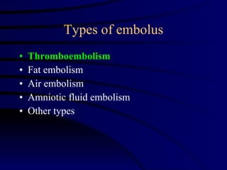 Types of embolus Thromboembolism Fat embolism Air embolism Amniotic fluid embolism Other types 