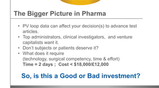 The Bigger Picture in Pharma
• PV loop data can affect your decision(s) to advance test
articles.
• Top administrators, clinical investigators, and venture
capitalists want it.
• Don’t subjects or patients deserve it?
• What does it require
(technology, surgical competency, time & effort)
Time = 2 days ; Cost < $18,000/£12,000
So, is this a Good or Bad investment?
 
