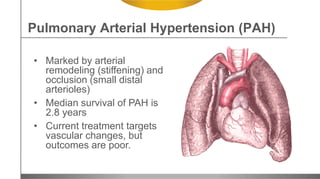 Pulmonary Arterial Hypertension (PAH)
• Marked by arterial
remodeling (stiffening) and
occlusion (small distal
arterioles)
• Median survival of PAH is
2.8 years
• Current treatment targets
vascular changes, but
outcomes are poor.
 