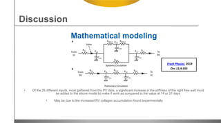 Discussion
Mathematical modeling
• Of the 26 different inputs, most gathered from the PV data, a significant increase in the stiffness of the right free wall must
be added to the above model to make it work as compared to the value at 14 or 21 days
• May be due to the increased RV collagen accumulation found experimentally Mathematical
Front Physiol. 2013
Dec 11;4:355
 
