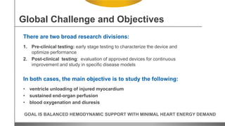 There are two broad research divisions:
1. Pre-clinical testing: early stage testing to characterize the device and
optimize performance
2. Post-clinical testing: evaluation of approved devices for continuous
improvement and study in specific disease models
In both cases, the main objective is to study the following:
• ventricle unloading of injured myocardium
• sustained end-organ perfusion
• blood oxygenation and diuresis
Global Challenge and Objectives
GOAL IS BALANCED HEMODYNAMIC SUPPORT WITH MINIMAL HEART ENERGY DEMAND
 