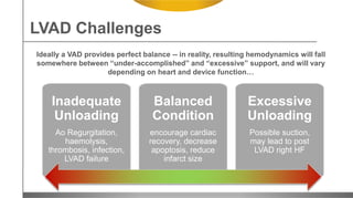 LVAD Challenges
Ideally a VAD provides perfect balance -- in reality, resulting hemodynamics will fall
somewhere between “under-accomplished” and “excessive” support, and will vary
depending on heart and device function…
Inadequate
Unloading
Ao Regurgitation,
haemolysis,
thrombosis, infection,
LVAD failure
Excessive
Unloading
Possible suction,
may lead to post
LVAD right HF
Balanced
Condition
encourage cardiac
recovery, decrease
apoptosis, reduce
infarct size
 