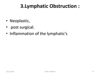 3.Lymphatic Obstruction :
• Neoplastic,
• post surgical.
• Inflammation of the lymphatic's
10/13/2018 41SUNIL KUMAR P
 