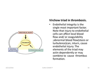 Virchow triad in thrombosis.
• Endothelial integrity is the
single most important factor.
Note that injury to endothelial
cells can affect local blood
flow and/ or coagulability
;abnormal blood flow(stasis or
turbulence)can, inturn, cause
endothelial injury. The
elements of the triad may
actin dependently or may
combine to cause thrombus
formation.
10/13/2018 58SUNIL KUMAR P
 