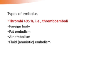 Types of embolus
•Thrombi >95 %, i.e., thromboemboli
•Foreign body
•Fat embolism
•Air embolism
•Fluid (amniotic) embolism
 