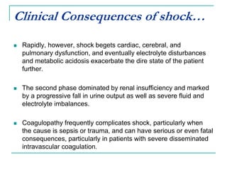Clinical Consequences of shock…
 Rapidly, however, shock begets cardiac, cerebral, and
pulmonary dysfunction, and eventually electrolyte disturbances
and metabolic acidosis exacerbate the dire state of the patient
further.
 The second phase dominated by renal insufficiency and marked
by a progressive fall in urine output as well as severe fluid and
electrolyte imbalances.
 Coagulopathy frequently complicates shock, particularly when
the cause is sepsis or trauma, and can have serious or even fatal
consequences, particularly in patients with severe disseminated
intravascular coagulation.
 