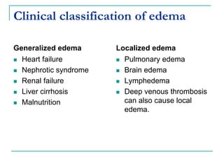 Clinical classification of edema
Generalized edema
 Heart failure
 Nephrotic syndrome
 Renal failure
 Liver cirrhosis
 Malnutrition
Localized edema
 Pulmonary edema
 Brain edema
 Lymphedema
 Deep venous thrombosis
can also cause local
edema.
 