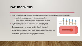 PATHOGENESIS
• Fluid movement b/w vascular and interstitium is control by two opposing pressures:
1. Vascular hydrostatic pressure – fluid, tends to outflow
2. Colloid osmotic pressure – plasma proteins, tends to inflow
• Hydrostatic pressure at arteriolar end is slightly high
• Osmotic pressure at venular end is slightly elevated
• These pressure allow only a small net outflow of fluid into the
interstitial space, drained by lymphatic vessels
 