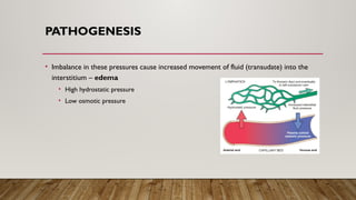 PATHOGENESIS
• Imbalance in these pressures cause increased movement of fluid (transudate) into the
interstitium – edema
• High hydrostatic pressure
• Low osmotic pressure
 