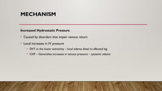 MECHANISM
Increased Hydrostatic Pressure
• Caused by disorders that impair venous return
• Local increases in IV pressure
• DVT in the lower extremity – local edema distal to affected leg
• CHF – Generalize increases in venous pressure – systemic edema
 