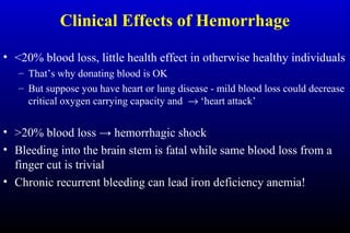 Clinical Effects of Hemorrhage
• <20% blood loss, little health effect in otherwise healthy individuals
– That’s why donating blood is OK
– But suppose you have heart or lung disease - mild blood loss could decrease
critical oxygen carrying capacity and → ‘heart attack’
• >20% blood loss → hemorrhagic shock
• Bleeding into the brain stem is fatal while same blood loss from a
finger cut is trivial
• Chronic recurrent bleeding can lead iron deficiency anemia!
 