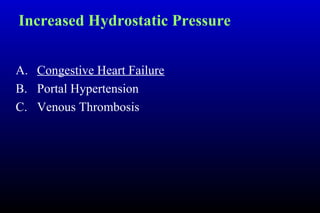 Increased Hydrostatic Pressure
A. Congestive Heart Failure
B. Portal Hypertension
C. Venous Thrombosis
 