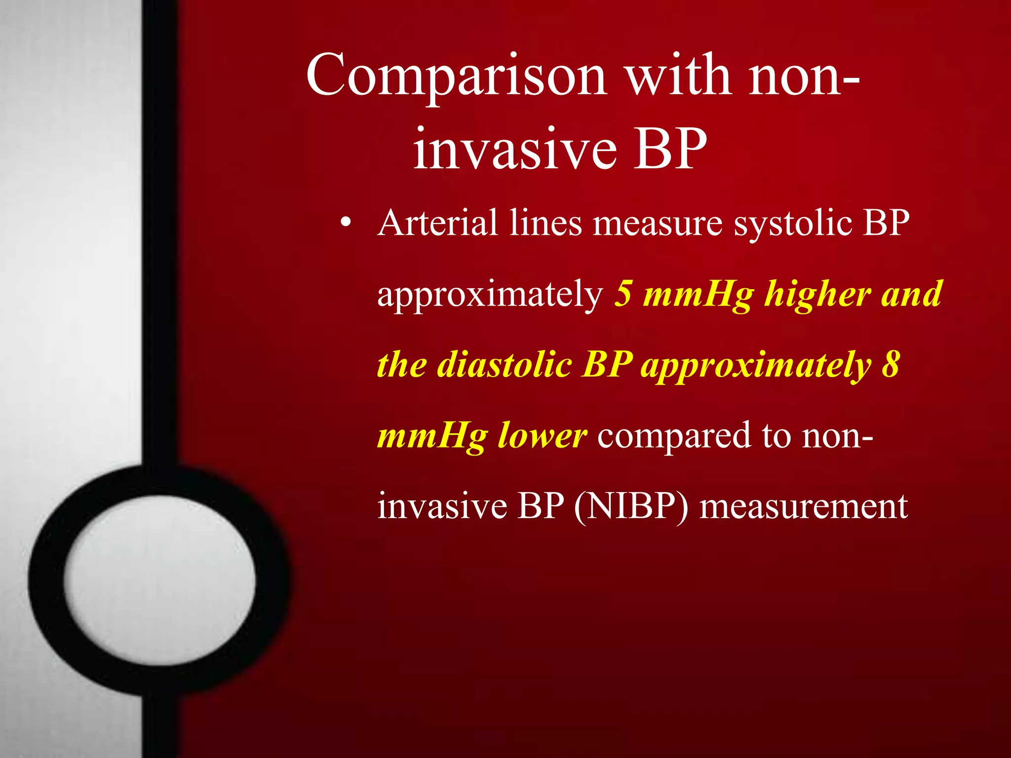 • Arterial lines measure systolic BP
approximately 5 mmHg higher and
the diastolic BP approximately 8
mmHg lower compared to non-
invasive BP (NIBP) measurement
Comparison with non-
invasive BP
 