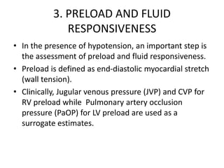 Preload Fluids Hemodynamic monitoring | PPTX