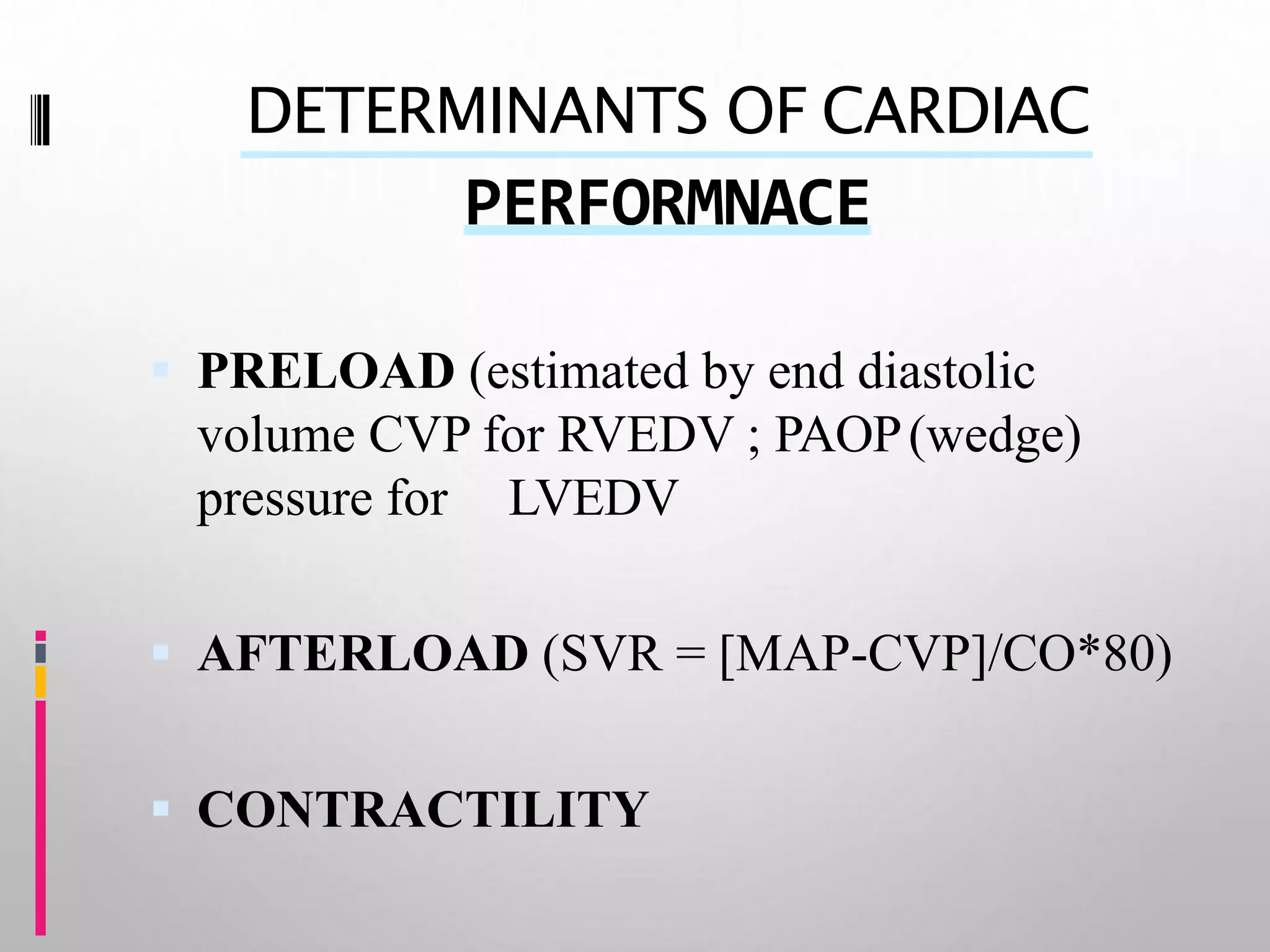 Hemodynamic monitoring