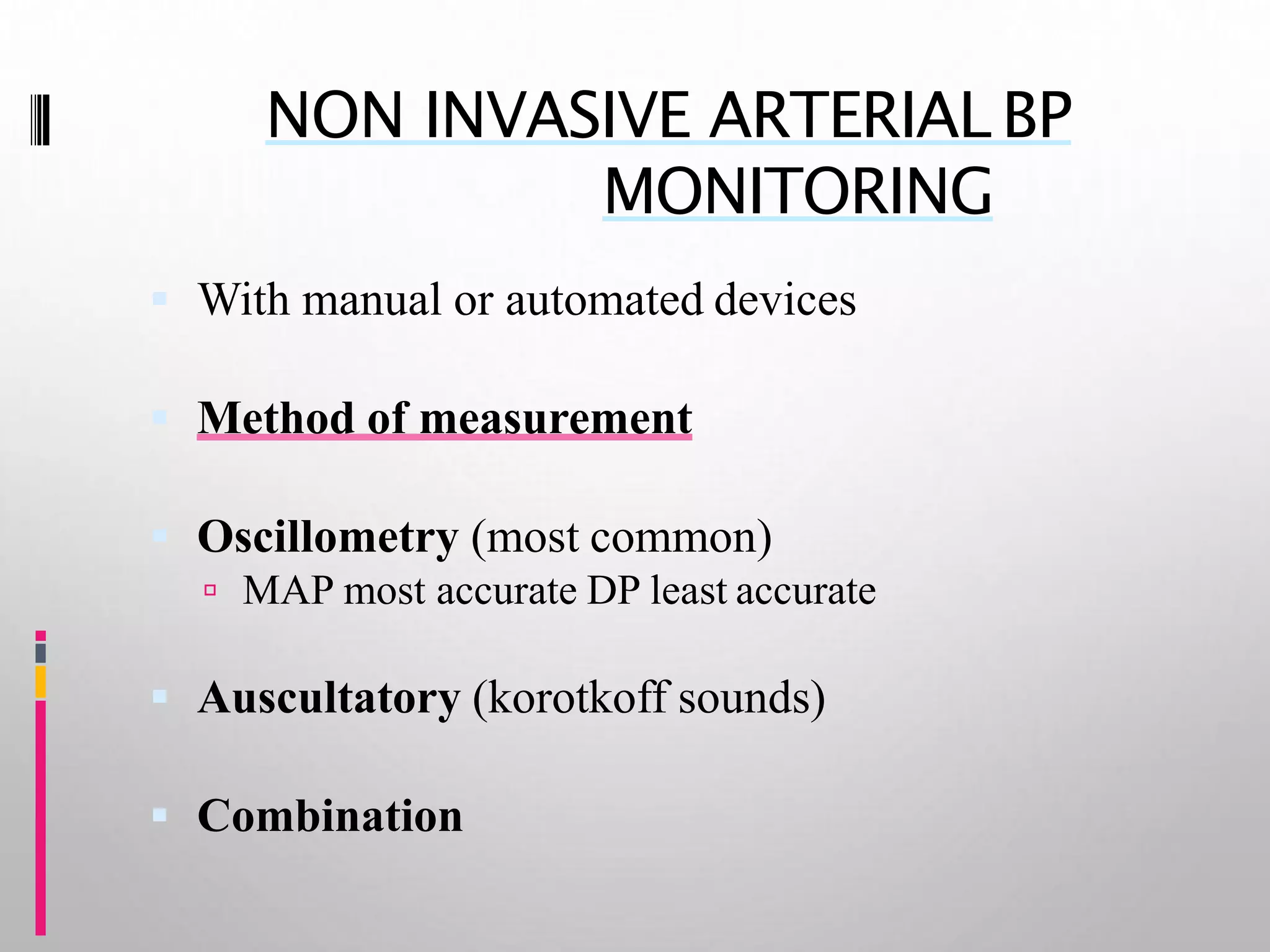Hemodynamic monitoring