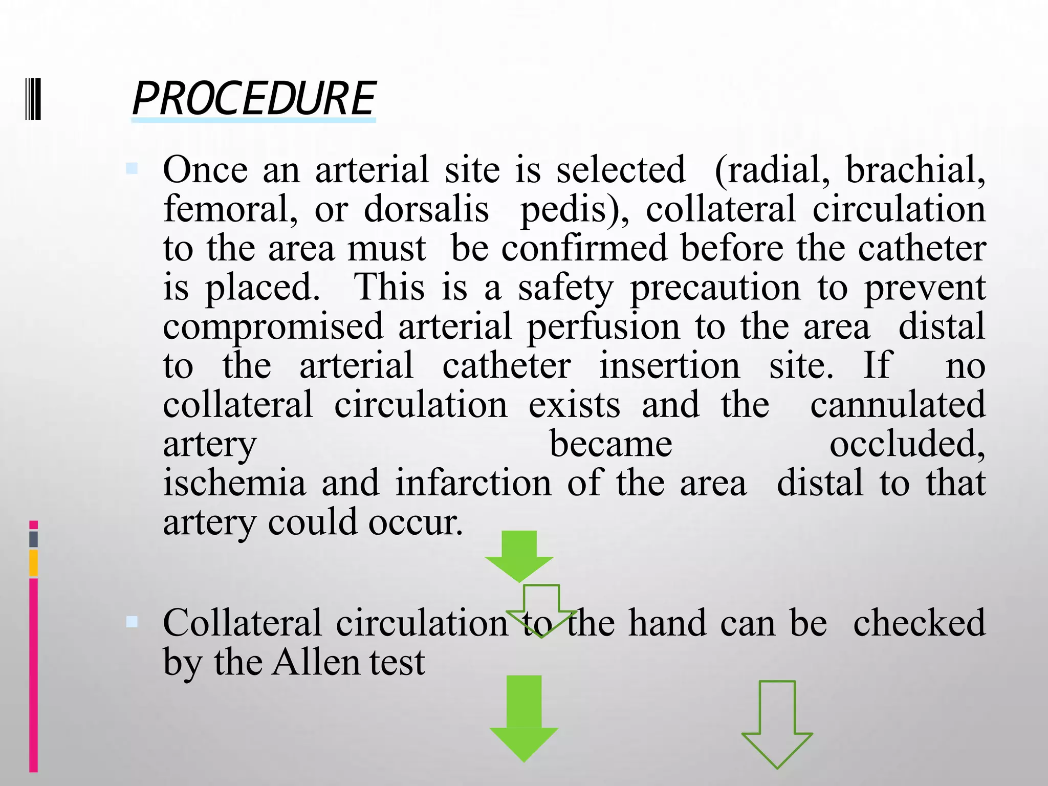 Hemodynamic monitoring