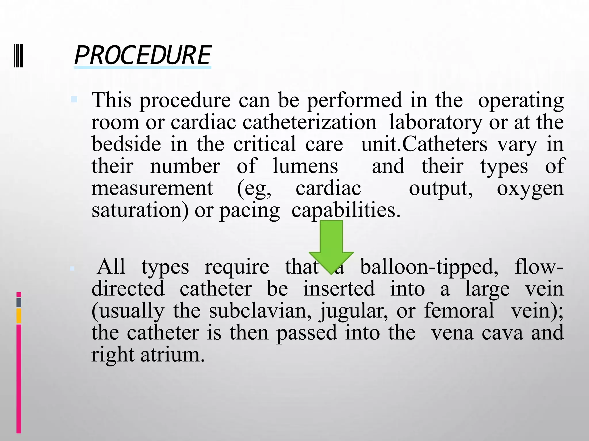 Hemodynamic monitoring