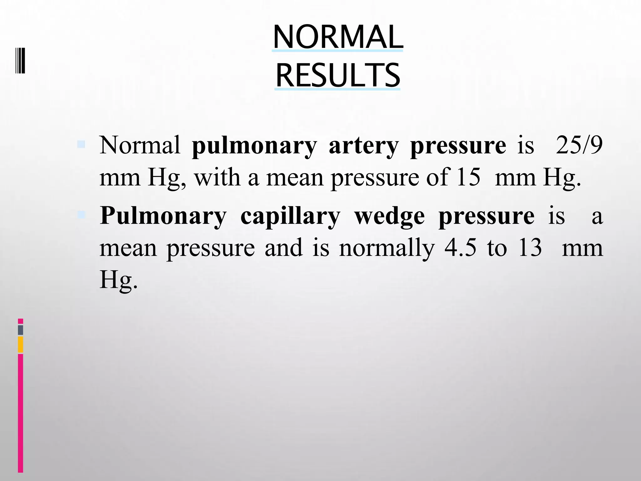 Hemodynamic monitoring
