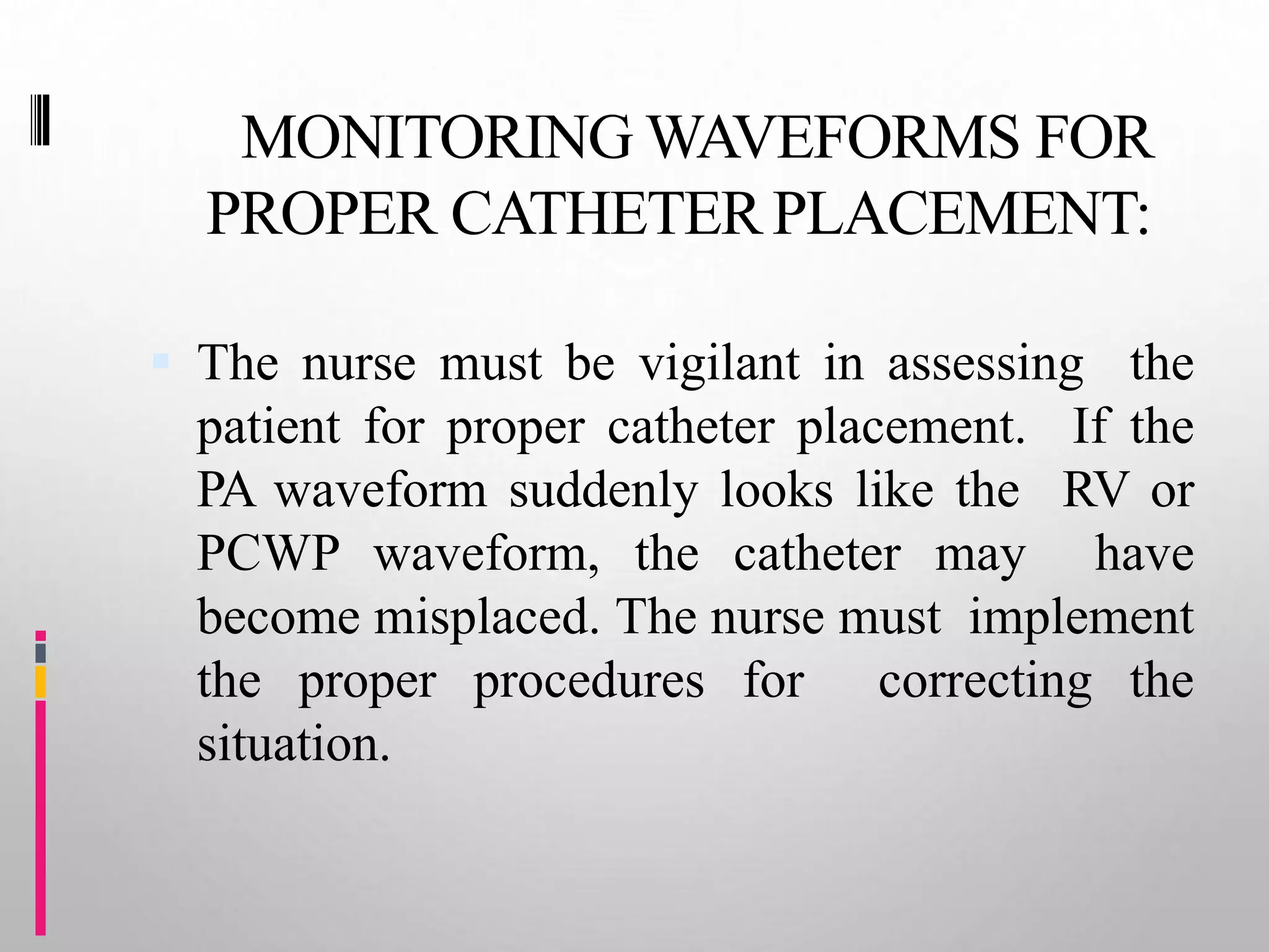 Hemodynamic monitoring