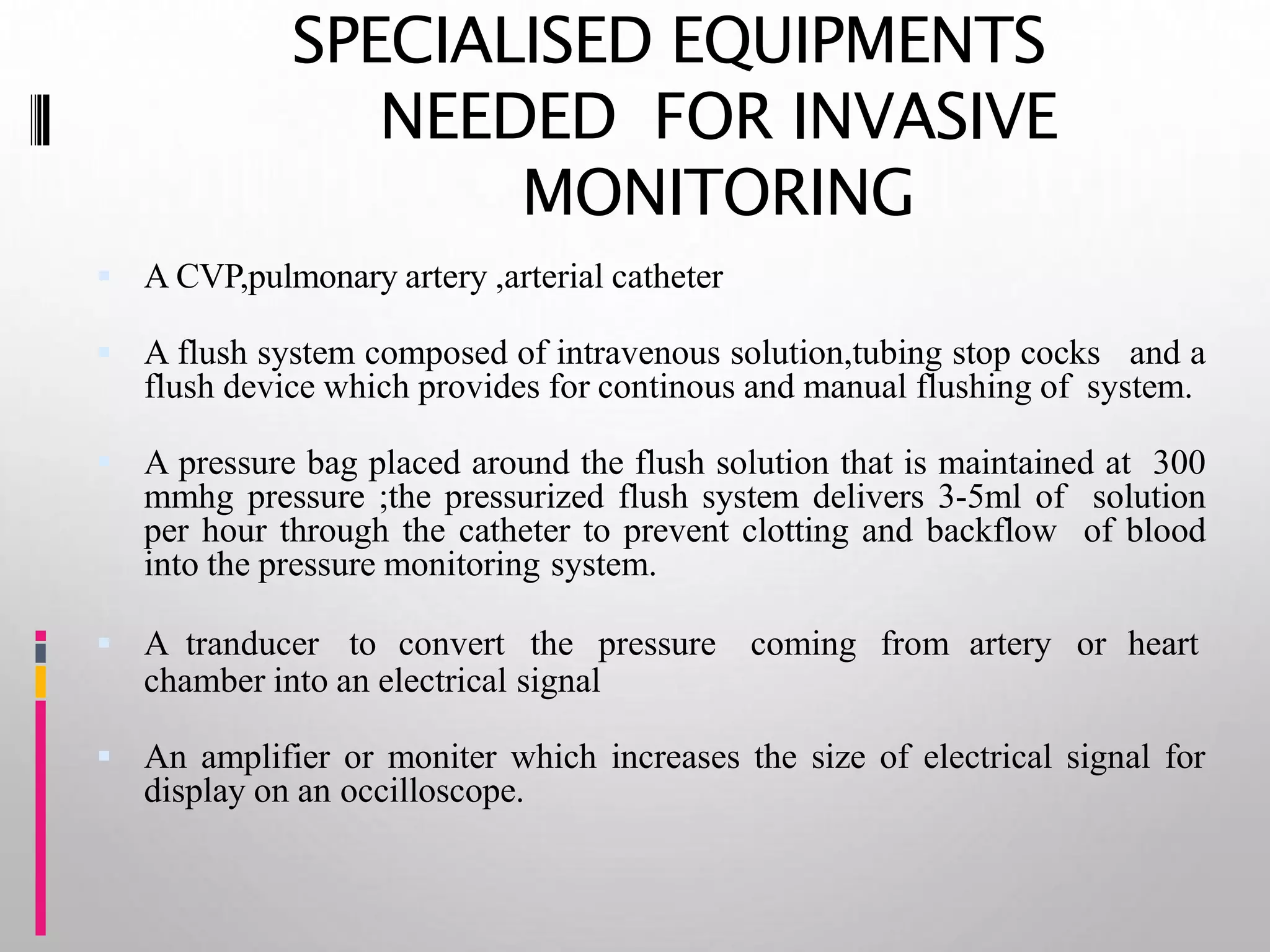 Hemodynamic monitoring