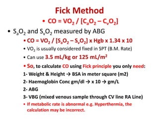 Hemodynamic Monitoring .pptx