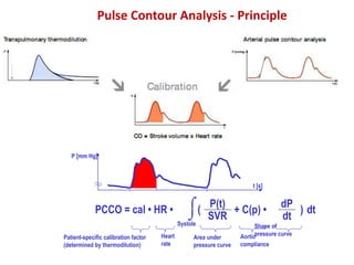 Hemodynamic Monitoring .pptx