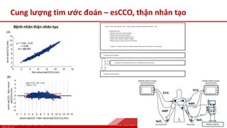 Escco Monitor THEO DÕI HUYẾT ĐỘNG HIỆN ĐẠI TRONG HỒI SỨC: TỪ PICCO ĐẾN esCCO ...