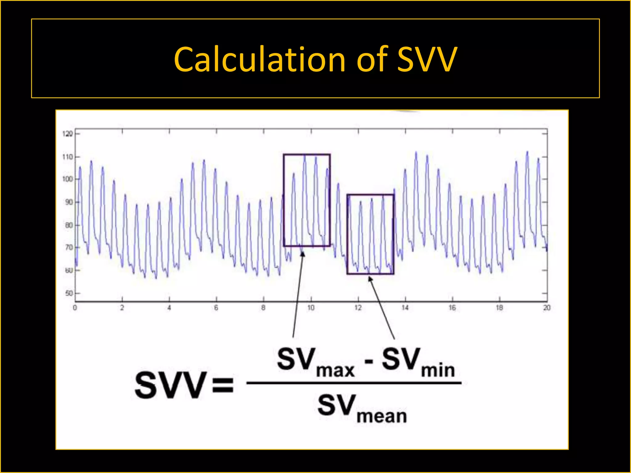 Calculation of SVV

 