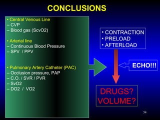 Hemodynamic Pressure Monitoring | PPT